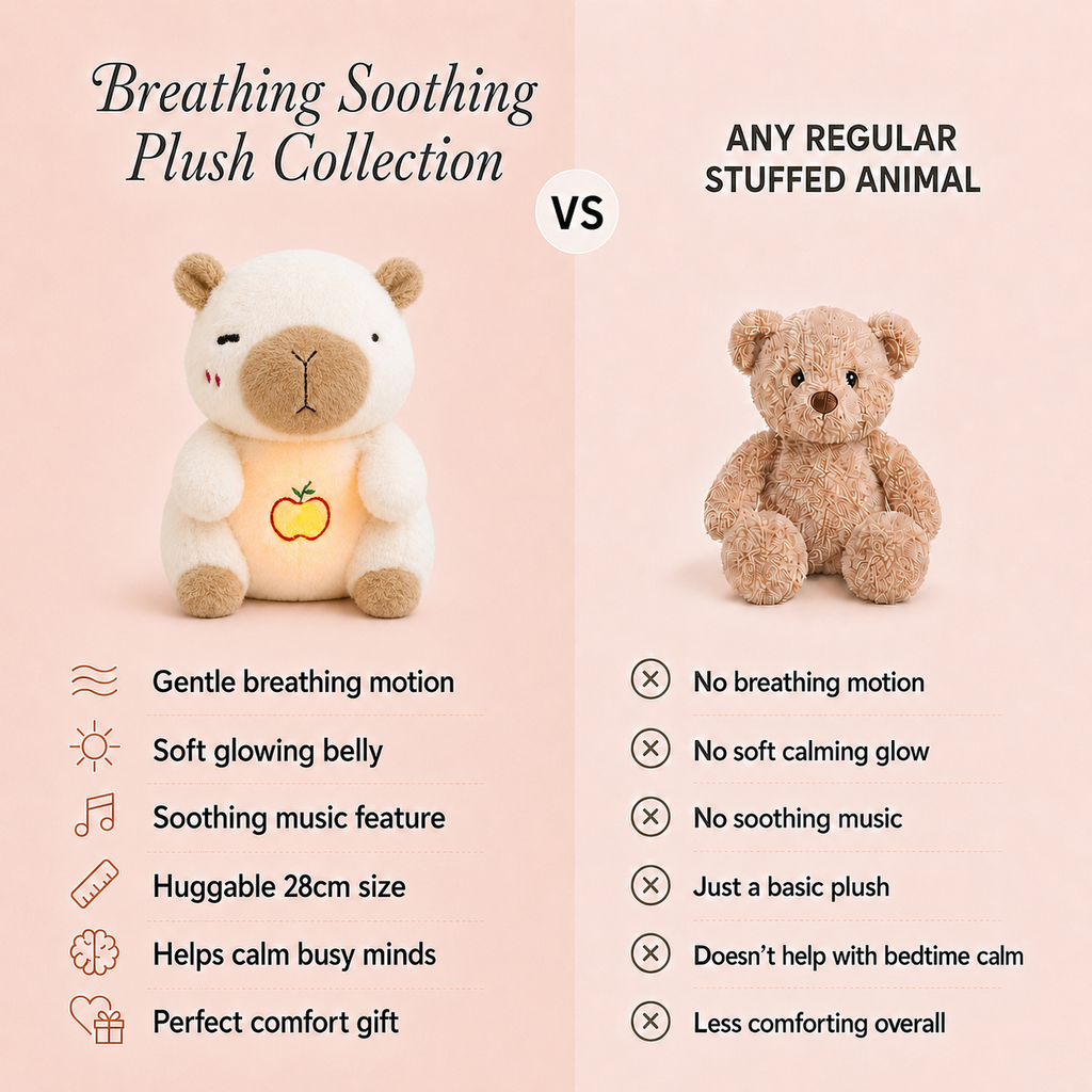 Breathing Glow Music Plush