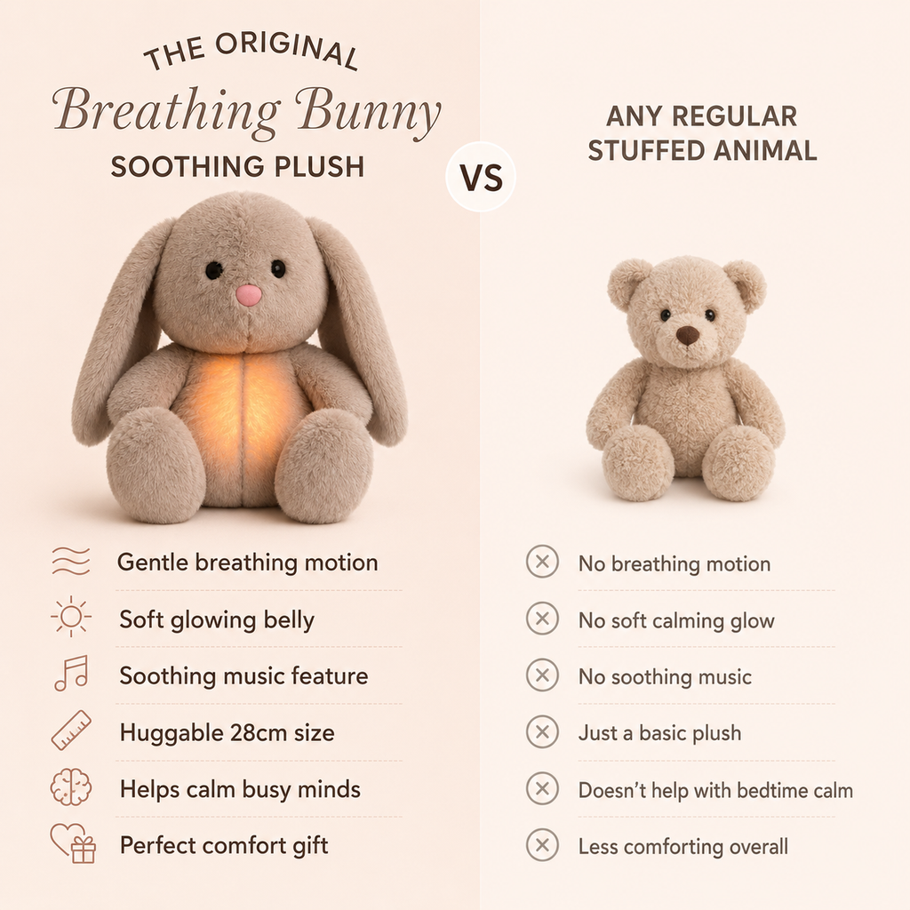 Breathing Bunny Soothing Plush