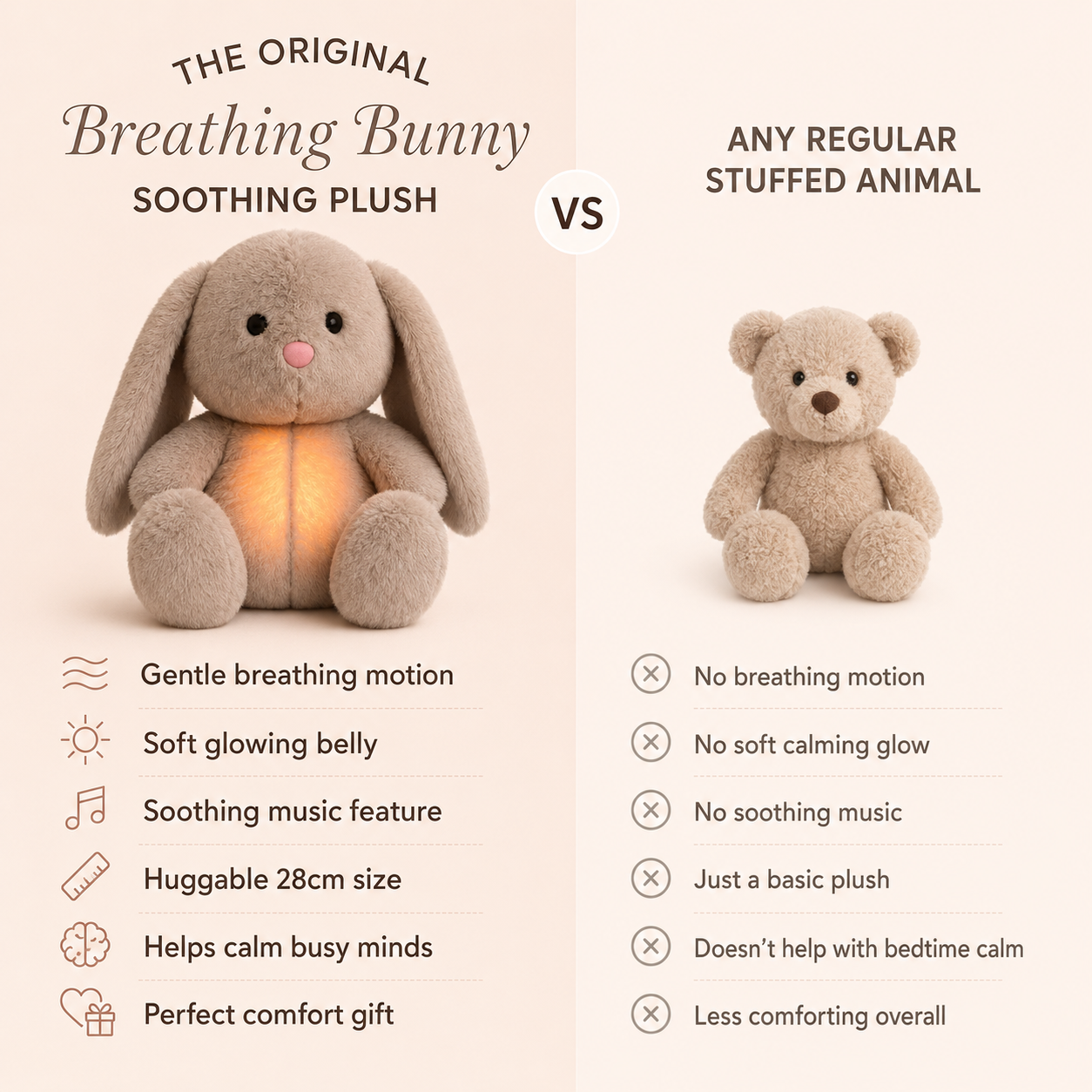 Breathing Bunny Soothing Plush